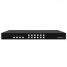 StarTech.com 4-Port HDMI Switch w/Picture-and-Picture