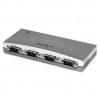 StarTech.com 4 Port USB to RS232 Serial Adapter Hub
