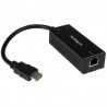 StarTech.com Compact HDBaseT Transmitter - Up to 4K
