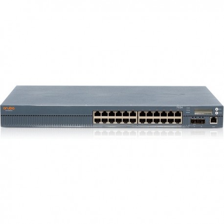 Aruba 7024 (RW) 32 AP Branch Cntlr