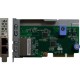 LENOVO CA 1GB 2-PORT RJ45 LOM