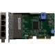LENOVO CA 1GB 2-PORT RJ45 LOM